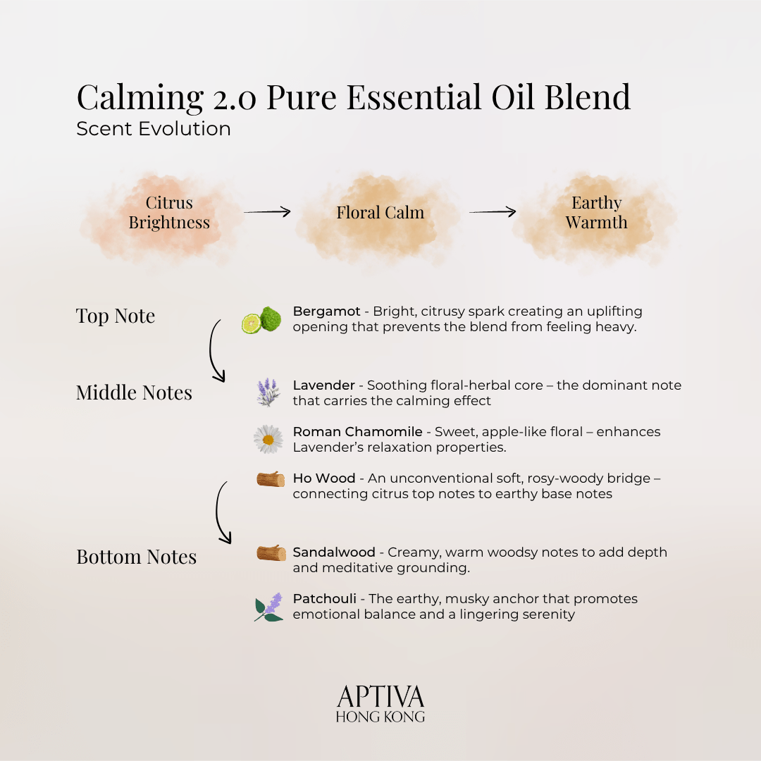 CALMING 2.0 Organic Essential Oil Blend - APTIVA