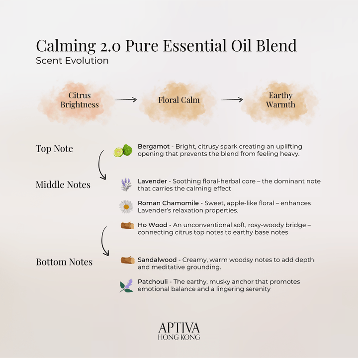 CALMING 2.0 Organic Essential Oil Blend - APTIVA
