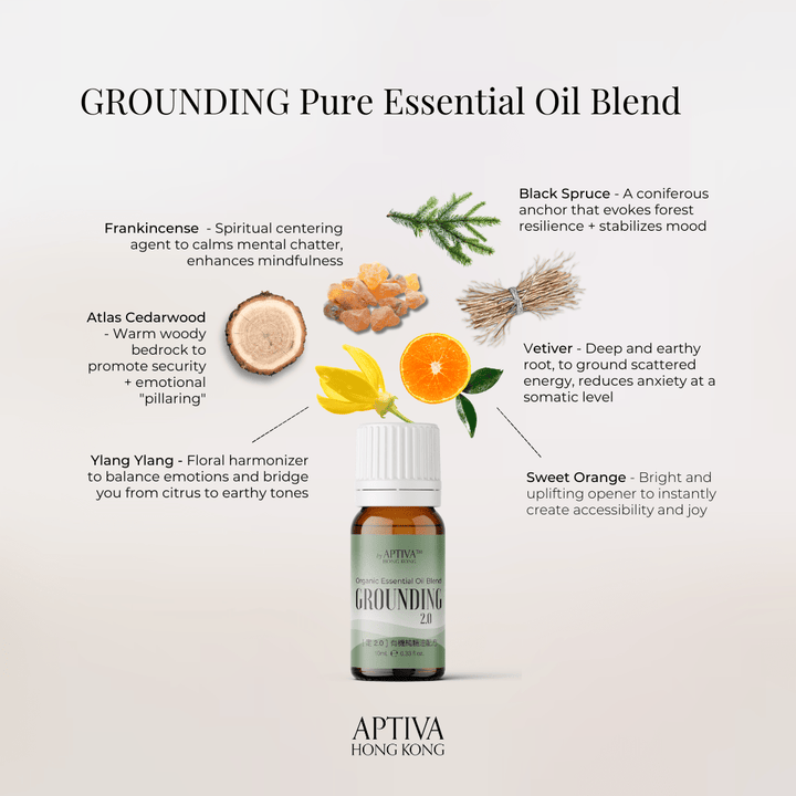 GROUNDING Pure Essential Oil Blend - APTIVA