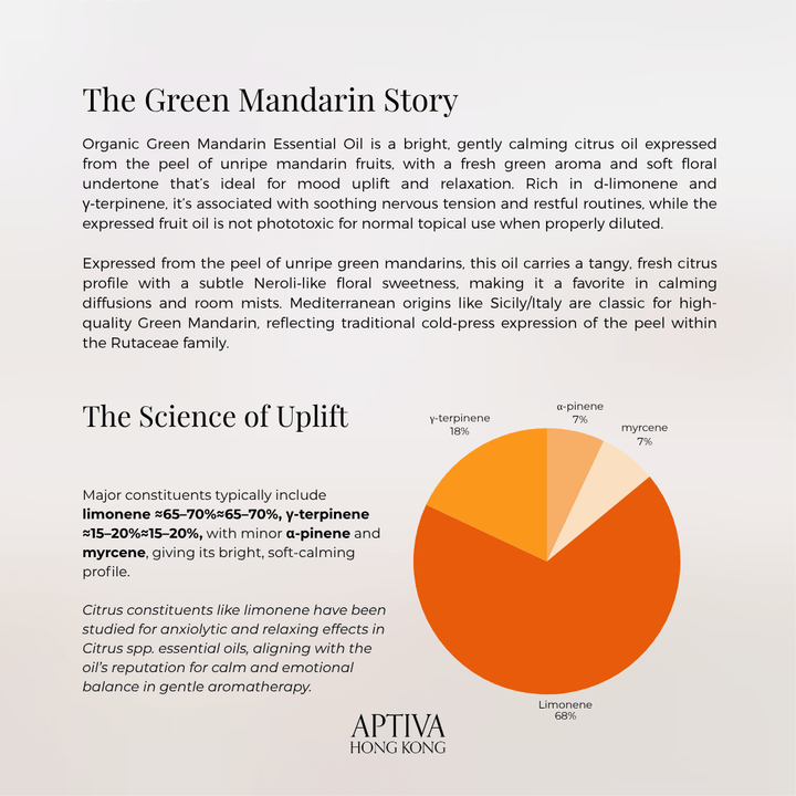 Organic Green Mandarin Essential Oil - APTIVA