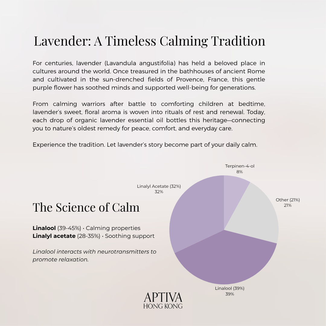 Organic Lavender Essential Oil - APTIVA