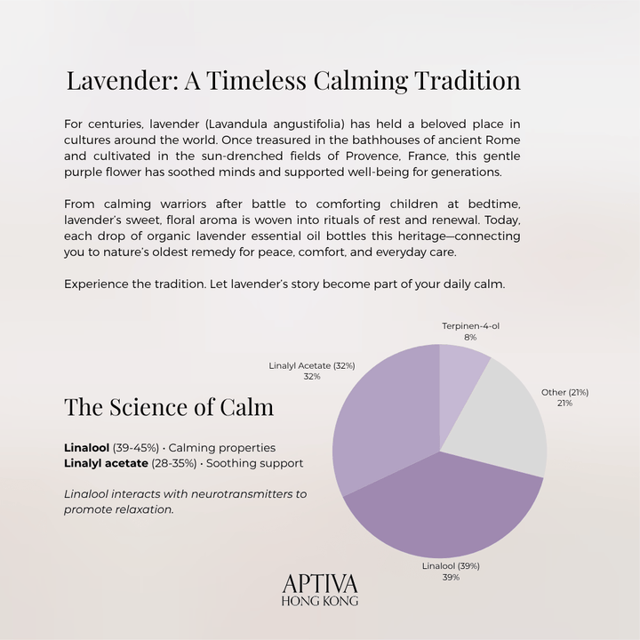 Organic Lavender Essential Oil - APTIVA