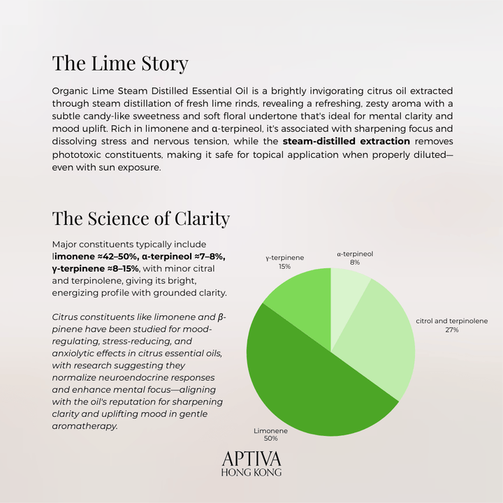 Organic Lime Steam Distilled Essential Oil - APTIVA
