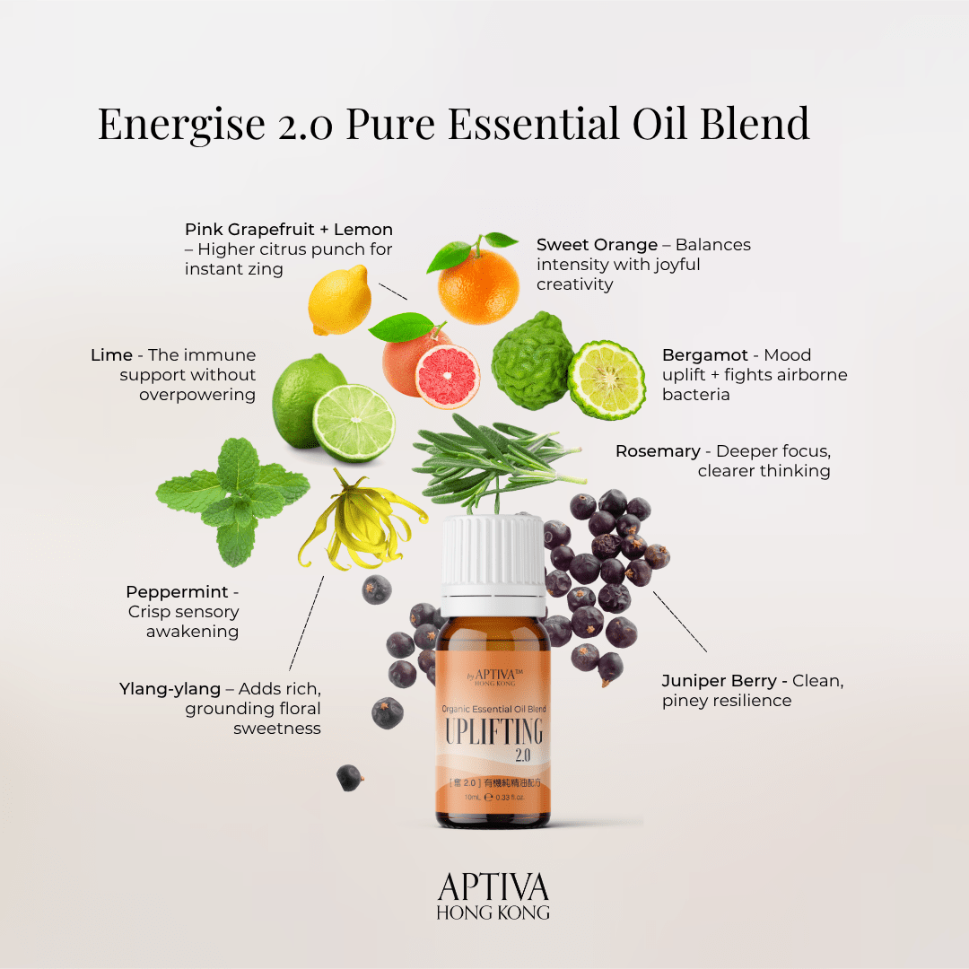 UPLIFTING 2.0 Organic Essential Oil Blend - APTIVA